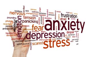 Word cloud with words such as anxiety, stress, frustration, fear, nervous, etc