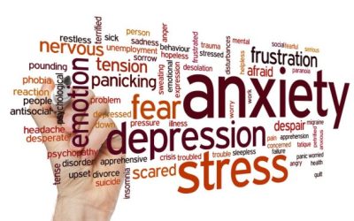 What Does Anxiety Do to Your Body?