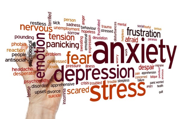 What Does Anxiety Do to Your Body?